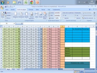 Trabajo en excel 4