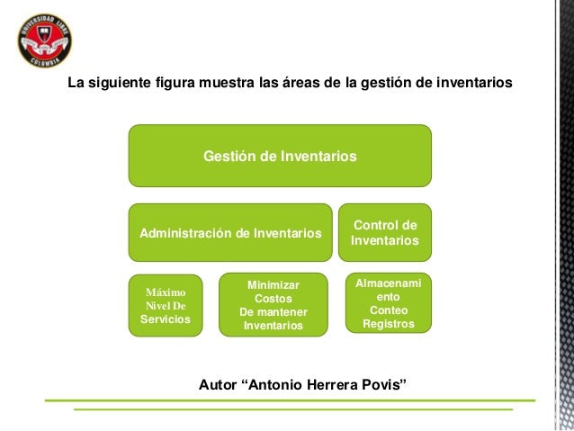 Problema Control De Inventario