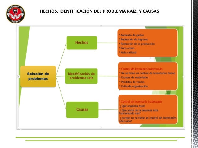 Causas y consecuencias de un mal inventario