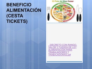 BENEFICIO
ALIMENTACIÓN
(CESTA
TICKETS)
..DECRETO CON RANGO,
VALOR Y FUERZA DE LEY
ALIMENTACIÓN PARA
TRABAJADORES Y
TRABAJADORAS.pdf
 