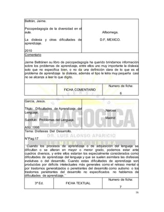 Beltrán, Jaime.
Psicopedagogía de la diversidad en el
aula.
La dislexia y otras dificultades de
aprendizaje.
2010
Alfaomega.
D.F, MEXICO.
Comentario
Jaime Beltránen su libro de psicopedagogía ha querido brindarnos información
sobre los problemas de aprendizaje, entre ellos uno muy importante la dislexia
solo que no especifica bien, o no da una definición clara de lo que es el
problema de aprendizaje la dislexia, además el tipo le letra muy pequeña casi
no se alcanza a leer lo que digito.
FICHA COMENTARIO
Numero de ficha:
6
García, Jesús.
Título: Dificultades de Aprendizaje del
Lenguaje.
Subtítulo: Problemas del Lenguaje.
Año: 1998
.Narcea
Madrid
Tema: Disfasias Del Desarrollo.
N°Pag:17
´´Cuando los procesos de aprendizaje o de adquisición del lenguaje se
dificultan o se alteran en mayor o menor grado, podemos estar ante
cuadros diversos, y entre ellos estarían los especialmente considerados como
dificultades de aprendizaje del lenguaje y que se suelen asimilara las disfasias
evolutivas o del desarrollo. Cuando estas dificultades de aprendizaje son
producidas por déficits intelectuales más generales como el retraso mental o
por trastornos generalizados o penetrantes del desarrollo como autismo o los
trastornos penetrantes del desarrollo no especificados no hablamos de
dificultades de aprendizaje.´´
3ª Ed. FICHA TEXTUAL
Numero de ficha:
7
16
 