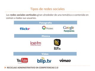 Tipos de redes sociales RECICLAJE ADMINISTRATIVO EN COMPETENCIAS 2.0 Las  redes sociales verticales  giran alrededor de una temática o contenido en común a todos sus usuarios. Fotografía Música Vídeo 