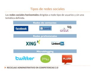 Tipos de redes sociales RECICLAJE ADMINISTRATIVO EN COMPETENCIAS 2.0 Las  redes sociales horizontales  dirigidas a todo tipo de usuarios y sin una temática definida. Redes de contactos Redes profesionales Microblogging 