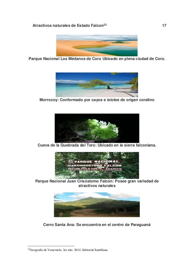 Zonas Costeras Unefa