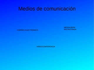 Medios de comunicación
CORREO ELECTRÓNICO
MENSAJERÍA
INSTANTÁNEA
VIDEOCONFERENCIA
 