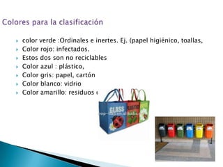    color verde :Ordinales e inertes. Ej. (papel higiénico, toallas,
   Color rojo: infectados.
   Estos dos son no reciclables
   Color azul : plástico,
   Color gris: papel, cartón
   Color blanco: vidrio
   Color amarillo: residuos de alimento
 