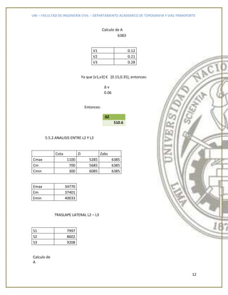UNI – FACULTAD DE INGENIERÍA CIVIL – DEPARTAMENTO ACADEMICO DE TOPOGRAFIA Y VIAS TRANSPORTE
12
Calculo de A
6383
V1 0.12
V2 0.21
V3 0.28
Ya que [v1,v3] Є [0.15,0.35], entonces:
Δ v
0.06
Entonces:
ΔZ
510.6
5.5.2.ANALISIS ENTRE L2 Y L3
Cota Zi Zabs
Cmax 1100 5285 6385
Cm 700 5685 6385
Cmin 300 6085 6385
Emax 34770
Em 37401
Emin 40033
TRASLAPE LATERAL L2 – L3
S1 7997
S2 8602
S3 9208
Calculo de
A
 