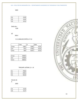 UNI – FACULTAD DE INGENIERÍA CIVIL – DEPARTAMENTO ACADEMICO DE TOPOGRAFIA Y VIAS TRANSPORTE
13
6383
V1 0.20
V2 0.26
V3 0.31
Delta de v
0.04
ΔZ
340.4
5.5.3.ANALISIS ENTRE L3 Y L4
Cota Zi Zabs
Cmax 1465 5260 6725
Cm 975 5750 6725
Cmin 500 6225 6725
Emax 34605
Em 37829
Emin 40954
TRASLAPE LATERAL L3 – L4
S1 7959
S2 8701
S3 9419
Calculo de
A
6383
V1 0.20
V2 0.27
 