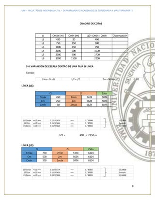 UNI – FACULTAD DE INGENIERÍA CIVIL – DEPARTAMENTO ACADEMICO DE TOPOGRAFIA Y VIAS TRANSPORTE
8
CUADRO DE COTAS
5.4.VARIACION DE ESCALA DENTRO DE UNA FAJA O LINEA
Siendo:
LÍNEA (L1):
Z1 = 400 < 2250 m
LÍNEA (L2):
Li Cmáx (m) Cmín (m) Observación
L1 450 50
L2 750 250
L3 1100 350
L4 2100 600
L5 2300 600
L6 3700 1500 2200
C= Cmáx - Cmín
400
500
750
1500
1700
Zm =5624m c = 0.152Zabs =Ci +Zi 1/E =c/Z
Zabs
Cmáx 450 Zmín 5424 5874
Cm 250 Zm 5624 5874
Cmín 50 Zmáx 5824 5874
Ci Zi
(1/E)máx = c/Zi ==> ==>
(1/E)m = c/Zi ==> ==>
(1/E)mín = c/Zi ==> ==>
0.152 / 5424
0.152 / 5624
0.152 / 5824
1 / 35684
1 / 37000
1 / 38315
1 / 29600
1 / 44400
Cumple
Zabs
Cmáx 750 Zmín 5374 6124
Cm 500 Zm 5624 6124
Cmín 250 Zmáx 5874 6124
Ci Zi
(1/E)máx = c/Zi ==> ==>
(1/E)m = c/Zi ==> ==>
(1/E)mín = c/Zi ==> ==>0.152 / 5824 1 / 38315 1 / 44400
0.152 / 5624 1 / 37000 Cumple
0.152 / 5374 1 / 35355 1 / 29600
 