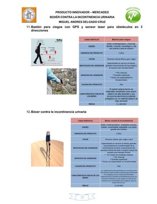 PRODUCTO INNOVADOR – MERCADEO
                BOXÈR CONTRA LA INCONTINENCIA URINARIA
                      MIGUEL ANDRES DELGADO CRUZ
11. Bastón para ciegos con GPS y sensor laser para obstáculos en 3
    direcciones




12. Bóxer contra la incontinencia urinaria




                                      12
 
