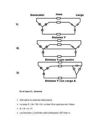 En el caso (1) : tenemos
 Solo aplica en sistemas balanceados.
 La carga Z = Za = Zb = Zc. La línea Zl es igual para las 3 fases
 Ia + Ib + Ic = 0
 Las tensiones y corrientes están desfasadas 120º entre si.
 