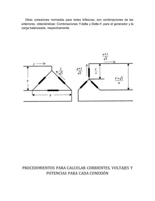 Otras conexiones normadas para redes trifásicas, son combinaciones de las
anteriores, obteniéndose: Combinaciones Y-delta y Delta-Y, para el generador y la
carga balanceada, respectivamente.
PROCEDIMIENTOS PARA CALCULAR CORRIENTES, VOLTAJES Y
POTENCIAS PARA CADA CONEXIÓN
 