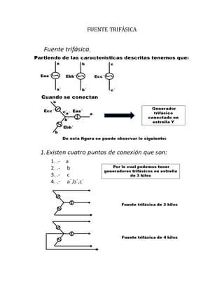 FUENTE TRIFÁSICA
 