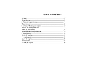 LISTA DE ILUSTRACIONES
1 word .......................................................................................................... 7
2 menú cinta ................................................................................................ 9
3 Word correspondencia...........................................................................11
4 combinacion ...........................................................................................12
5 correspondencia paso a paso...............................................................12
6 inicio de correspondencia.....................................................................13
7 tipo de documento .................................................................................14
8 campos de correspondencia................................................................15
9 emcabezado ............................................................................................18
10 pie de pagina.........................................................................................19
11 encabezado...........................................................................................19
12 pie de pagina.........................................................................................20
13 marcador...............................................................................................23
14 salto de pagina......................................................................................30
 