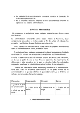  La eficiente técnica administrativa promueve y orienta al desarrollo de
cualquier organismo social.
 En la pequeña y mediana empresa la única posibilidad de competir, es
aplicando una efectiva administración.
El Proceso Administrativo
Un proceso es el conjunto de pasos o etapas necesarias para llevar a cabo
una actividad.
La administración comprende varias fases, etapas o funciones, cuyo
conocimiento exhaustivo es indispensable a fin de aplicar el método, los
principios y las técnicas de esta disciplina, correctamente.
En su concepción más sencilla se puede definir el proceso administrativo
como la administración en acción, o también como:
El conjunto de fases o etapas sucesivas a través de las cuales se efectúa la
administración, mismas que se interrelacionan y forman un proceso integral.
Cuando se administra cualquier empresa, existen dos fases: una estructural,
en la que a partir de uno o más fines se determina la mejor forma de
obtenerlos, y otra operativa, en la que se ejecutan todas las actividades
necesarias para lograr lo establecido durante el periodo de estructuración.
A estas dos fases se les llama: mecánica y dinámica de la administración.
Para este autor la mecánica administrativa es la parte teórica de la
administración en la que se establece lo que debe hacerse, y la dinámica se
refiere a cómo manejar el organismo social.
El Papel del Administrador
Planeación Organización Dirección Control
- ¿Qué es lo que
se quiere hacer?
- ¿Qué se va a
hacer?
- ¿Cómo se va a
hacer?
- Verificar que se
haga
- ¿Cómo se ha
hecho?
 