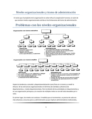 Un idea clara de los principales deberes o actividades implicados