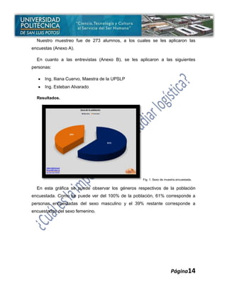 Nuestro muestreo fue de 273 alumnos, a los cuales se les aplicaron las
encuestas (Anexo A).

  En cuanto a las entrevistas (Anexo B), se les aplicaron a las siguientes
personas:

      Ing. Iliana Cuervo, Maestra de la UPSLP
      Ing. Esteban Alvarado

  Resultados.




                                                  Fig. 1. Sexo de muestra encuestada.


  En esta gráfica se puede observar los géneros respectivos de la población
encuestada. Como se puede ver del 100% de la población, 61% corresponde a
personas encuestadas del sexo masculino y el 39% restante corresponde a
encuestados del sexo femenino.




                                                                      Página14
 