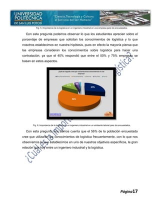Fig. 5. Importancia de la logística en un ingeniero industrial en una empresa para los encuestados.


  Con esta pregunta podemos observar lo que los estudiantes aprecian sobre el
porcentaje de empresas que solicitan los conocimientos de logística y lo que
nosotros establecimos en nuestra hipótesis, pues en efecto la mayoría piensa que
las empresas consideran los conocimientos sobre logística para hacer una
contratación, ya que el 40% respondió que entre el 50% y 75% empresas se
basan en estos aspectos.




        Fig. 6. Importancia de la logística en un ingeniero industrial en un ambiente laboral para los encuestados.


  Con esta pregunta nos damos cuenta que el 56% de la población encuestada
cree que utilizarán los conocimientos de logística frecuentemente, con lo que nos
observamos lo que establecimos en uno de nuestros objetivos específicos, la gran
relación que hay entre un ingeniero industrial y la logística.




                                                                                                       Página17
 
