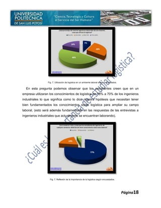 Fig. 7. Utilización de logística en un ambiente laboral según encuestados.


  En esta pregunta podemos observar que los estudiantes creen que en un
empresa utilizaran los conocimientos de logística de 50% a 70% de los ingenieros
industriales lo que significa como lo dice nuestra hipótesis que necesitan tener
bien fundamentados los conocimientos sobre logística para ampliar su campo
laboral, (esto será además fundamentado en las respuestas de las entrevistas a
ingenieros industriales que actualmente se encuentran laborando).




                   Fig. 7. Reflexión de la importancia de la logística según encuestados.




                                                                                              Página18
 