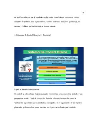 14
de las Compañías en que la regulación exija contar con el mismo y se cuenta con un
conjunto de políticas para la prevención y control de lavado de activos que recoge, las
normas y políticas que deben seguirse en esta materia.
3. Estructura de Control Gerencial y Funcional
Figura 4: Sistema control interno
El control ha sido definido bajo dos grandes perspectivas, una perspectiva limitada y una
perspectiva amplia. Desde la perspectiva limitada, el control se concibe como la
verificación a posteriori de los resultados conseguidos en el seguimiento de los objetivos
planteados y el control de gastos invertido en el proceso realizado por los niveles
 