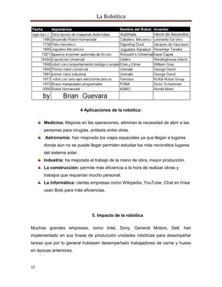 La Robótica
12
4 Aplicaciones de la robótica:
Medicina: Mejoras en las operaciones, eliminan la necesidad de abrir a las
personas para cirugías, prótesis entre otras.
Astronomía: han mejorado los viajes espaciales ya que llegan a lugares
donde aún no se puede llegar permiten estudiar los más recónditos lugares
del sistema solar.
Industria: ha mejorado el trabajo de la mano de obra, mayor producción.
La construcción: permite más eficiencia a la hora de realizar obras y
trabajos que requerían mucho personal.
La informática: ciertas empresas como Wikipedia, YouTube, Chat en línea
usan Bots para más eficiencias.
5. Impacto de la robótica
Muchas grandes empresas, como Intel, Sony, General Motors, Dell, han
implementado en sus líneas de producción unidades robóticas para desempeñar
tareas que por lo general hubiesen desempeñado trabajadores de carne y hueso
en épocas anteriores.
 