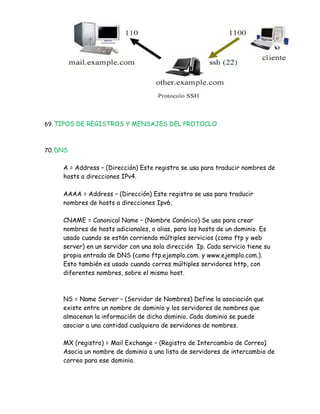 69. TIPOS DE REGISTROS Y MENSAJES DEL PROTOCLO



70. DNS


     A = Address – (Dirección) Este registro se usa para traducir nombres de
     hosts a direcciones IPv4.

     AAAA = Address – (Dirección) Este registro se usa para traducir
     nombres de hosts a direcciones Ipv6.

     CNAME = Canonical Name – (Nombre Canónico) Se usa para crear
     nombres de hosts adicionales, o alias, para los hosts de un dominio. Es
     usado cuando se están corriendo múltiples servicios (como ftp y web
     server) en un servidor con una sola dirección Ip. Cada servicio tiene su
     propia entrada de DNS (como ftp.ejemplo.com. y www.ejemplo.com.).
     Esto también es usado cuando corres múltiples servidores http, con
     diferentes nombres, sobre el mismo host.



     NS = Name Server – (Servidor de Nombres) Define la asociación que
     existe entre un nombre de dominio y los servidores de nombres que
     almacenan la información de dicho dominio. Cada dominio se puede
     asociar a una cantidad cualquiera de servidores de nombres.

     MX (registro) = Mail Exchange – (Registro de Intercambio de Correo)
     Asocia un nombre de dominio a una lista de servidores de intercambio de
     correo para ese dominio.
 