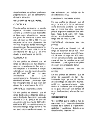 absorbancia de las gráficas que fueron
proporcionadas por los compañeros
de cuarto semestre.
DISCUSIÓN DE RESULTADOS.
CLOROFILA A:
En esta grafica se observa el barrido
espectral utilizando como disolvente
acetona y se identifica que la clorofila
A tubo mayor absorbancia ya que
los picos de absorción fueron más
altos al medir de 400 a 700 nm con
respecto o los otros pigmentos. Se
observó los picos donde hubo mayor
absorción que fue aproximadamente
desde 400nm hasta 433 donde la
absorbancia fue de 0.6 y en 660
donde la absorbancia fue de 0.4.
CLOROFILA B:
En esta grafica se observó que el
rango de absorción de luz utilizando
acetona como disolvente fue menor
con respecto a la clorofila A porque
solo hubo un pico de mayor absorción
de 400 hasta 460 nm con una
absorbancia de 0.25
aproximadamente tomando el rango
desde 400 a 700nm , pero mayor que
los otros pigmentos ya que están por
debajo de la absorbancia de o.25
XANTOFILAS disolvente acetona
En esta grafica se observó que el
rango de absorción utilizando acetona
como disolvente fue menor que en la
clorofila A y B porque el pico de
absorción solo llego hasta 0.22 entre
400 hasta 466 nm aproximadamente
tomando el rango rango de 400 a 700
nm pero mayor que los carotenos ya
que estuvieron por debajo de la
absorbancia de 0.22
CAROTENOS disolvente acetona
En esta grafica se observó que el
rango de absorción de luz utilizando
como disolvente acetona fue menor
que en todos los otros pigmentos
porque el pico de absorción que tubo
llego hasta 0.18 entre 400 hasta
481nm aproximadamente, en un
rango total de 400 a 700 mn
XANTOFILAS disolvente éter de
petróleo
En esta grafica se observó que el
rango de absorción de luz fue muy
baja porque el pico de absorción llego
a 0.14 entre un rango de 400 hasta
481nm aproximadamente esto debido
a que el éter de petróleo es un mal
disolvente y el pigmento no pudo
observar bien el espectro de luz
CAROTENOS disolvente éter de
petróleo
En esta grafica se observó que el
rango de absorción de luz fue
totalmente baja ya que el pico de
absorción llego a 0.035 entre 400hats
a484 nm aproximadamente esto
debido al disolvente q se utilizó ya que
no se pudo observar con claridad el
rango de absorción y además fue muy
baja
CONCLUSIONES
*Se identificó que la calofila a fue la
que mayor tubo rango de absorción
seguida de la clorofila b y por ultimo
xantofilas y carotenos debido a su
absorbancia y rango en nm
 