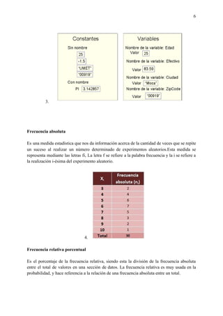 6
3.
Frecuencia absoluta
Es una medida estadística que nos da información acerca de la cantidad de veces que se repite
un suceso al realizar un número determinado de experimentos aleatorios.Esta medida se
representa mediante las letras fi, La letra f se refiere a la palabra frecuencia y la i se refiere a
la realización i-ésima del experimento aleatorio.
4.
Frecuencia relativa porcentual
Es el porcentaje de la frecuencia relativa, siendo esta la división de la frecuencia absoluta
entre el total de valores en una sección de datos. La frecuencia relativa es muy usada en la
probabilidad, y hace referencia a la relación de una frecuencia absoluta entre un total.
 