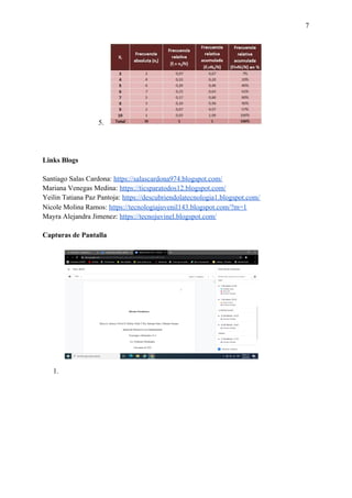 7
5.
Links Blogs
Santiago Salas Cardona: ​https://salascardona974.blogspot.com/
Mariana Venegas Medina: ​https://ticsparatodos12.blogspot.com/
Yeilin Tatiana Paz Pantoja: ​https://descubriendolatecnologia1.blogspot.com/
Nicole Molina Ramos: ​https://tecnologiajuvenil143.blogspot.com/?m=1
Mayra Alejandra Jimenez: ​https://tecnojuvinel.blogspot.com/
Capturas de Pantalla
1.
 