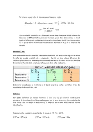 Por lo tanto para el valor de N se calcula del siguiente modo:
∆𝑓 𝑚𝑎𝑥2⌋ 𝑃𝑀 = 𝑁 ∗ ∆𝑓 𝑚𝑎𝑥1⌋ 𝑃𝑀(𝑓 𝑚=100⁡𝐻𝑧) = 𝑁 ∗
2
5
∗ 100⁡𝐻𝑧 = 20⁡𝐾𝐻𝑧
𝑁 =
20 ∗ 103
⁡𝐻𝑧 ∗ 5
2 ∗ 100⁡𝐻𝑧
= 500
Estos resultados indican la clara dependencia que tiene el valor del desvío máximo de
frecuencia en PM con la frecuencia del mensaje, y que dicha dependencia es lineal
(duplicar la frecuencia conlleva a disminuir a la mitad el valor de N). Esto no ocurre con
FM ya que el desvío máximo de frecuencia solo depende de 𝐾𝑓 y de la amplitud del
mensaje.
PROBLEMA Nº6:
Con el objeto de realizar un ensayo sobre tres transmisores con modulación angular, se utiliza
la señal de prueba senoidal x(t)⁡=⁡ 𝐴 𝑚⁡cos(2π ∗ 𝑓𝑚 ∗ t) con tres valores diferentes de
amplitud y frecuencia. En la tabla siguiente se muestra el ancho de banda B utilizado por cada
transmisor en función de la amplitud y la frecuencia de la señal modulante.
Determinar en cada caso si el sistema es de banda angosta o ancha e identificar el tipo de
modulación de ángulo (FM o PM)
Solución:
Para poder identificar qué tipo de transmisor es cada uno, hay que tener en cuenta que la
constante de demodulación es fija en cada equipo, por lo tanto al conocer el ancho de banda
que utiliza cada uno según la frecuencia y la amplitud de la señal modulante es posible
identificarlos.
Recordamos las ecuaciones para el ancho de banda de FM, PM y NBFM:
𝐵. 𝑊. 𝐹𝑀 = 2𝑁(𝛽) 𝑓𝑚 𝐵. 𝑊. 𝑃𝑀 = 2𝑁(𝛽) 𝑓𝑚 𝐵. 𝑊. 𝑁𝐵𝐹𝑀 = 2𝑓𝑚
 
