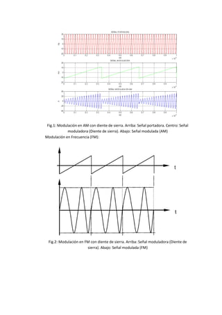 Fig.1: Modulación en AM con diente de sierra. Arriba: Señal portadora. Centro: Señal
moduladora (Diente de sierra). Abajo: Señal modulada (AM)
Modulación en Frecuencia (FM):
Fig.2: Modulación en FM con diente de sierra. Arriba: Señal moduladora (Diente de
sierra). Abajo: Señal modulada (FM)
 