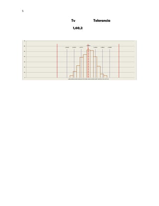 S

Tv
1,60,2

Tolerancia

 