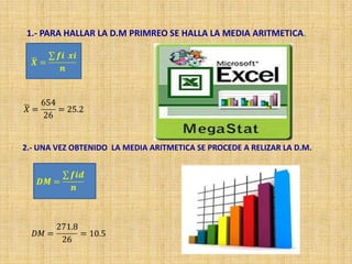 1.- PARA HALLAR LA D.M PRIMREO SE HALLA LA MEDIA ARITMETICA.
2.- UNA VEZ OBTENIDO LA MEDIA ARITMETICA SE PROCEDE A RELIZAR LA D.M.
 