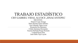 TRABAJO ESTADÍSTICO
CBT GABRIEL VIDALALCOCE ,ZINACANTEPEC
DICENTES :
Diatziri CuateArriaga
Dulce Renata Güero Montes
Jose Eduardo Tapia Lucas
Rosaicela Oro Barranca
Citlaly Quintana Hernandez
Yesenia Herlinda Roque Romulo
Lizbeth Rosas Pote
Juan Pablo Teja Coyote
 