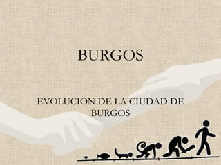 BURGOS EVOLUCION DE LA CIUDAD DE BURGOS 