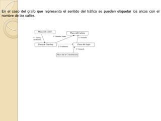 GRAFICA COMPLETAEn teoría de grafos, un grafo completo es un grafo simple donde cada par de vértices está conectado por una arista.Un grafo completo de n vértices tiene n(n − 1) / 2 aristas, y se nota Kn. Es un grafo regular con todos sus vértices de grado n − 1. Ningún grafo completo tiene lazos y está conectado totalmente, por ende, la única forma de hacer disconexo el grafo con una eliminación de vértices es aplicarla a todos.Grafos etiquetadosEn ciertos casos es necesario asociar información a los arcos del grafo. Esto se puede lograr mediante una etiqueta que contenga cualquier información útil relativa al arco, como el nombre, peso, coste o un valor de cualquier tipo de datos dado. En este caso hablamos de grafos etiquetados. Esta etiqueta podría significar el tiempo que se tarda el vuelo entre dos ciudades o indicar cuáles son los parámetros de entrada y de salida en la llamada a un subprograma.