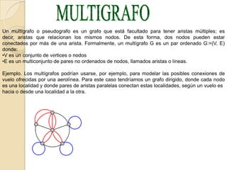 En el caso del grafo que representa el sentido del tráfico se pueden etiquetar los arcos con el nombre de las calles.