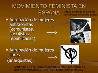 MOVIMIENTO FEMINISTA EN
             ESPAÑA AÑOS 60 dondemundo laboral.
                     a incorporar en
                                     se empieza


   Agrupación de mujeres
    antifascistas
    (comunistas,
    socialistas,
    republicanas).

Agrupación de mujeres
 libres
(anarquistas).
      ANTES DE LOS 60, LOS MOVIMIENTOS ERAN INDIVIDUALES
      (CONCEPCIÓN ARENAL, DOLORES MONSERDÁ DE MACIÁ…)
 