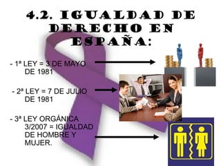 4.2. IGUALDAD DE
       DERECHO EN
          ESPAÑA:
- 1ª LEY = 3 DE MAYO
     DE 1981

- 2ª LEY = 7 DE JULIO
     DE 1981

- 3ª LEY ORGÁNICA
     3/2007 = IGUALDAD
     DE HOMBRE Y
     MUJER.
 