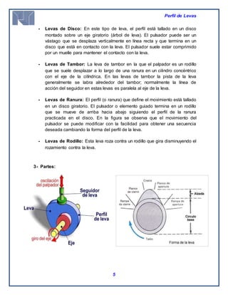 Perfil de Levas
5
- Levas de Disco: En este tipo de leva, el perfil está tallado en un disco
montado sobre un eje giratorio (árbol de leva). El pulsador puede ser un
vástago que se desplaza verticalmente en línea recta y que termina en un
disco que está en contacto con la leva. El pulsador suele estar comprimido
por un muelle para mantener el contacto con la leva.
- Levas de Tambor: La leva de tambor en la que el palpador es un rodillo
que se suele desplazar a lo largo de una ranura en un cilindro concéntrico
con el eje de la cilíndrica. En las levas de tambor la pista de la leva
generalmente se labra alrededor del tambor; normalmente la línea de
acción del seguidor en estas levas es paralela al eje de la leva.
- Levas de Ranura: El perfil (o ranura) que define el movimiento está tallado
en un disco giratorio. El pulsador o elemento guiado termina en un rodillo
que se mueve de arriba hacia abajo siguiendo el perfil de la ranura
practicada en el disco. En la figura se observa que el movimiento del
pulsador se puede modificar con la facilidad para obtener una secuencia
deseada cambiando la forma del perfil de la leva.
- Levas de Rodillo: Esta leva roza contra un rodillo que gira disminuyendo el
rozamiento contra la leva.
3- Partes:
 
