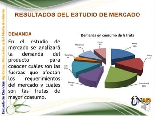 RESULTADOS DEL ESTUDIO DE MERCADO


DEMANDA                                      Demanda en consumo de la fruta
En el estudio de                        Maracuya
                                                      Otros
                                                       8%                Mora

mercado se analizará                      10%
                                                                         18%


la    demanda     del    Naranja
                           4%
                                                                                       Fresa

producto         para
                                                                                       16%



conocer cuáles son las   Lulo
                         13%

fuerzas que afectan
los    requerimientos
                                Mango
del mercado y cuales
                                                                                Guanabana
                                 11%                                               20%

son las frutas de
mayor consumo.
 