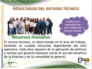 RESULTADOS DEL ESTUDIO TÉCNICO


                                             El éxito de la
                                            operación esta
                                           en la calidad del
                                           recurso humano



El recurso humano, es seleccionado en el área de trabajo,
teniendo un cuidado minucioso dependiendo del área
operativa. Cada área requiere de la aplicación de políticas
y normas que generen bienestar social en pro del beneficio
de la Empresa y de la comunidad en general.
 
