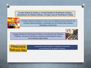 Consejo Federal de Gobierno, Consejo Estadal de Planificación Pública y
     Coordinación de Políticas Públicas y Consejo Local de Planificación Pública


           Consejo Federal de Gobierno: tiene como finalidad la profundización del
             proceso descentralizador, compuesto por los Poderes Municipales,
                                  Estadales y Nacionales.




Consejo Estadal de Planificación Pública y Coordinación de Políticas
  Públicas : es aquí en donde se incorpora la participación de las
                     comunidades organizadas.



                             es donde la participación ciudadana interviene
                                  en el proceso de la gestión publica.
 