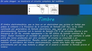 En esta imagen se mostraría el circuito completo del teléfono
Timbre
El timbre electromecánico, que se basa en un electroiman que acciona un badajo que
golpea la campana a la frecuencia de la corriente de llamada (25 Hz), se ha visto
sustituido por generadores de llamada electrónicos, que, igual que el timbre
electromecánico, funcionan con la tensión de llamada (75 V de corriente alterna a una
frecuencia de 25 Hz, enviada superpuesta a los 48 voltios de tensión continua de la
línea). Suelen incorporar un oscilador de periodo en torno a 0,5 s, que conmuta la salida
entre dos tonos producidos por otro oscilador. El circuito va conectado a un
pequeño altavoz piezoeléctrico. Resulta curioso que se busquen tonos agradables para
sustituir la estridencia del timbre electromecánico, cuando éste había sido elegido
precisamente por ser muy molesto y obligar así al usuario a atender la llamada gracias al
timbre.
 