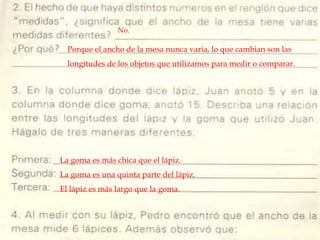 No.

  Porque el ancho de la mesa nunca varia, lo que cambian son las
  longitudes de los objetos que utilizamos para medir o comparar.




La goma es más chica que el lápiz.
La goma es una quinta parte del lápiz.
El lápiz es más largo que la goma.
 