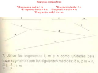 Respuestas comparativas:

*El segmento e mide n + m               *El segmento d mide l + n
     *El segmento d mide n + m    *El segmento a mide n + m
                  *El segmento c mide l + n + m.
 