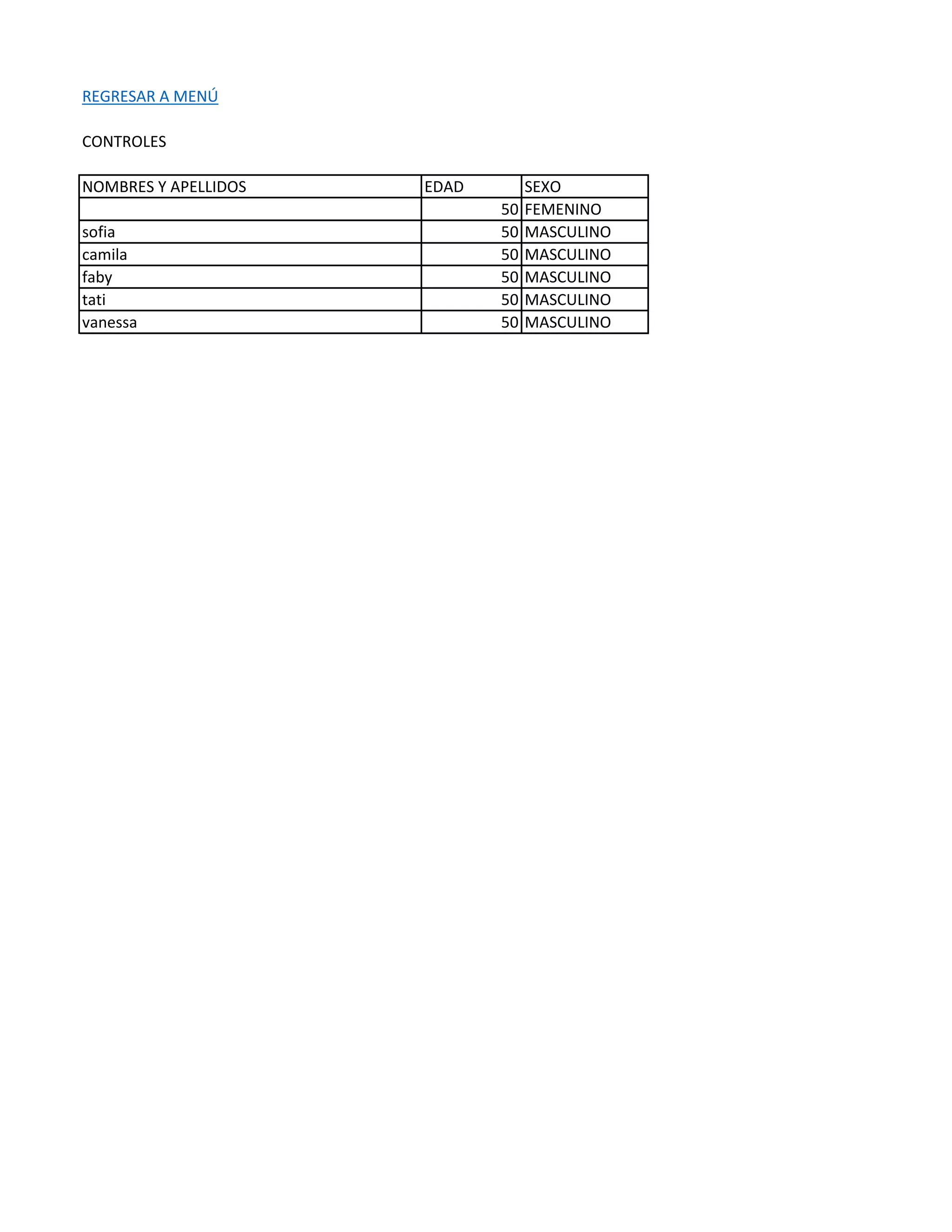 REGRESAR A MENÚ
CONTROLES
NOMBRES Y APELLIDOS EDAD SEXO
50 FEMENINO
sofia 50 MASCULINO
camila 50 MASCULINO
faby 50 MASCULINO
tati 50 MASCULINO
vanessa 50 MASCULINO