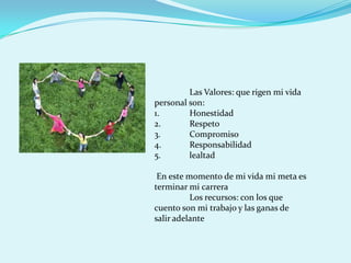 Las Valores: que rigen mi vida
personal son:
1.       Honestidad
2.       Respeto
3.       Compromiso
4.       Responsabilidad
5.       lealtad

 En este momento de mi vida mi meta es
terminar mi carrera
          Los recursos: con los que
cuento son mi trabajo y las ganas de
salir adelante
 