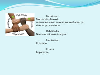Fortalezas:
Motivación, deseo de
superación, amor, autoestima, confianza, pa
ciencia, perseverancia

         Debilidades
Nerviosa, miedosa, insegura

         Limitación:
El tiempo

        Errores:
Impaciente,
 
