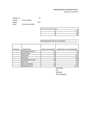 importadora de productos el veloz
                                                                                      calle 4ta y avenida occidental


pedido nro                              56
nombre           Fanny Cevallos
Codigo                                 0.01
fecha            22 de abril de 2010

                                              % de recargo por demora en la entrega

                                                                             1                            2%
                                                                             2                            3%
                                                                             3                            4%


                                              COTIZACION DEL SOL AL 25 DE MAYO




CANTIDAD         DESCRIPCION                   PRECIO EN DOLARES CONVERTIR A SOLES PERUANOS
             1   DESCRIPCION DE CD                             15                         42
             2   MONITORES                                     25                         70
             3   TECLADOS                                      22                        61.6
             4   RATONES                                       11                        30.8
             5   UNINIDADES DE DVD                             60                        168
             6   NOT PAD                                        3                         8.4
             7   DISCO EXTRAIBLE                               65                        182
             8   MEMORIAS FLAS                                 47                       131.6
                                                                  SUB TOTAL
                                                                  IVA
                                                                  RETRASO
                                                                  TOTAL GENERAL
 